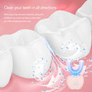 Sorriso360 - Dentes Brancos sem sofrimento