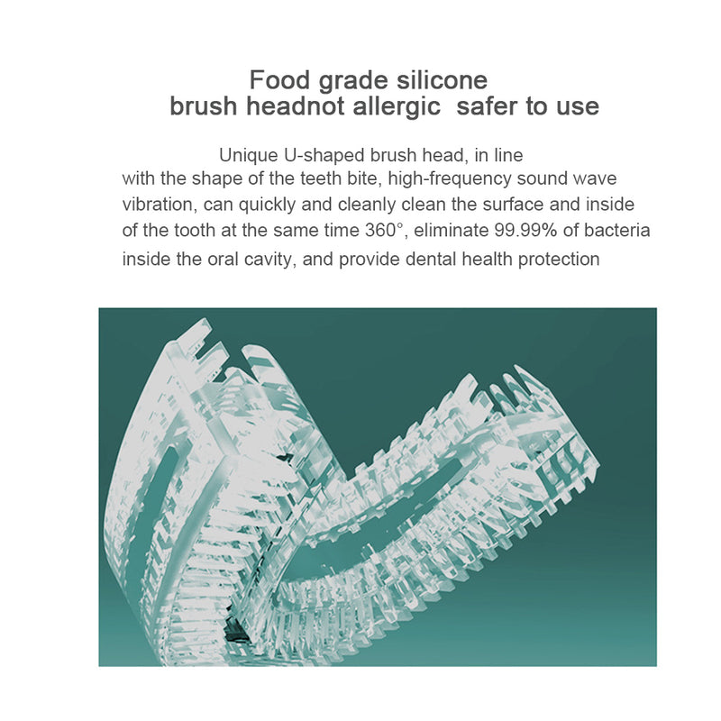 Sorriso360 - Dentes Brancos sem sofrimento