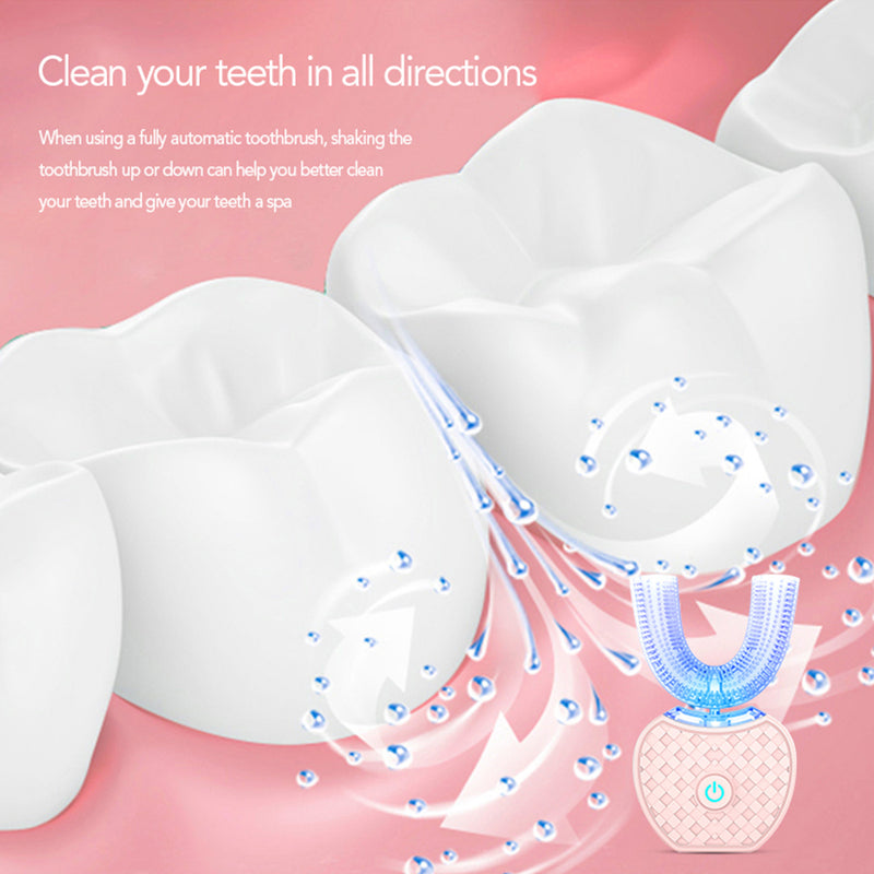Sorriso360 - Dentes Brancos sem sofrimento