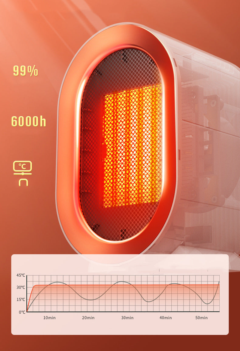 Mini Aquecedor Desktop Electric HotMax 220V