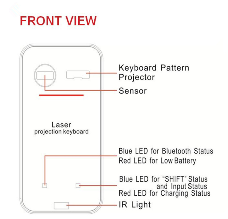 CyberTeclado Laser