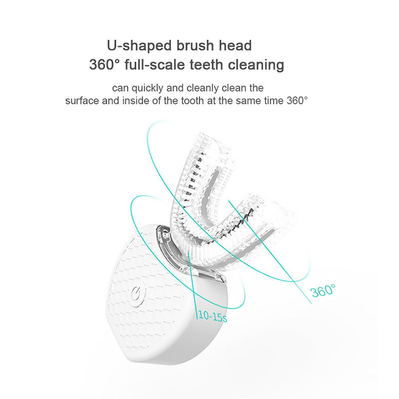 Sorriso360 - Dentes Brancos sem sofrimento